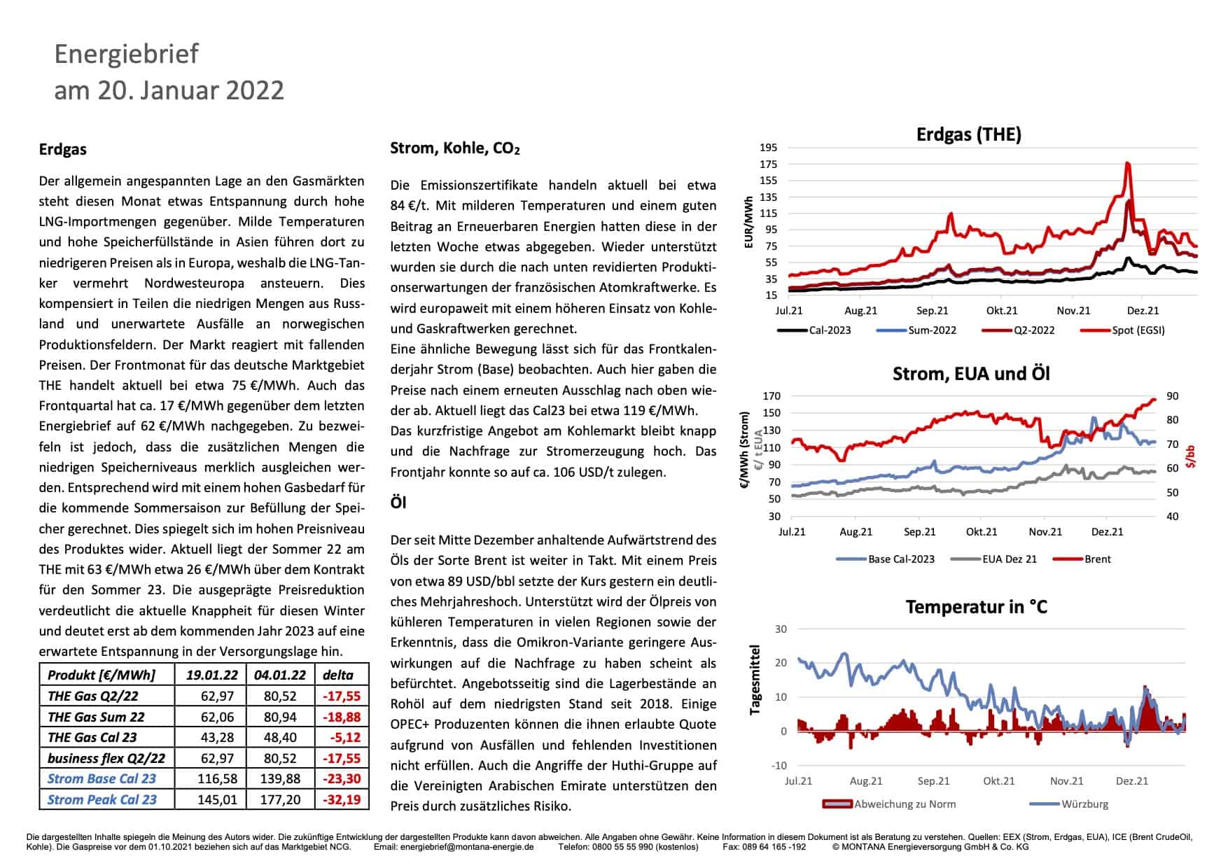 Energiebrief 20.01.22 IQ