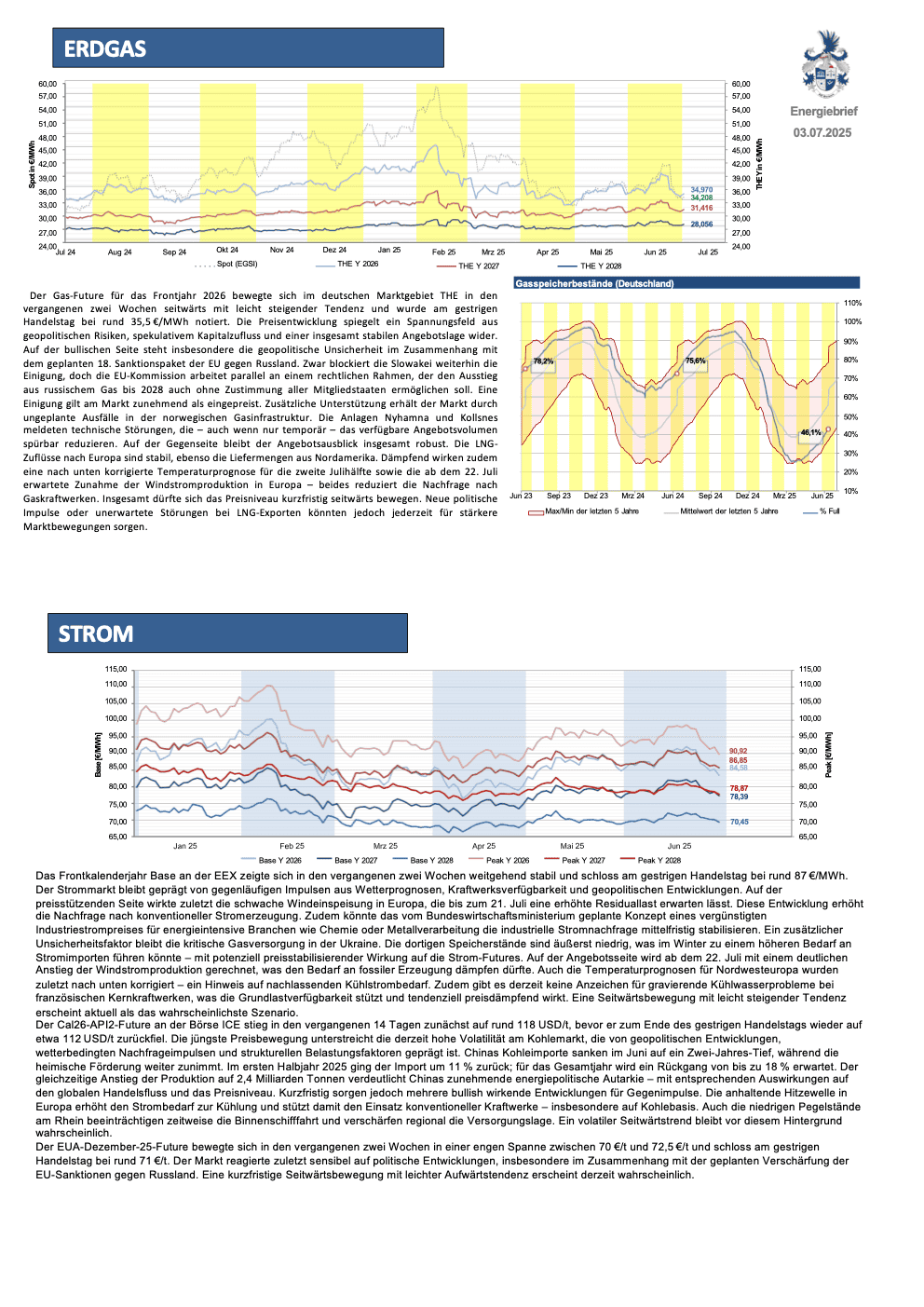 2025-07-03 Energiebrief IQ Kopie